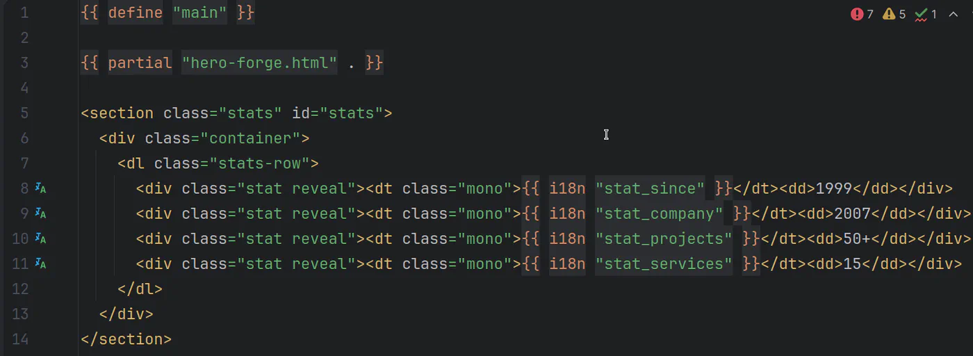 Hugo markup highlighting