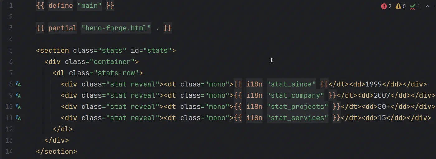 Hugo markup highlighting